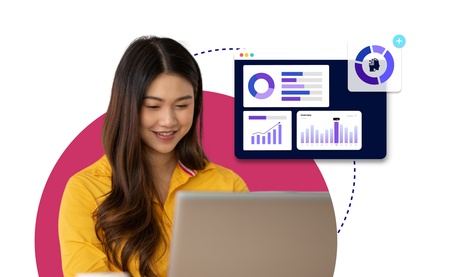 Automated Insight Dashboard