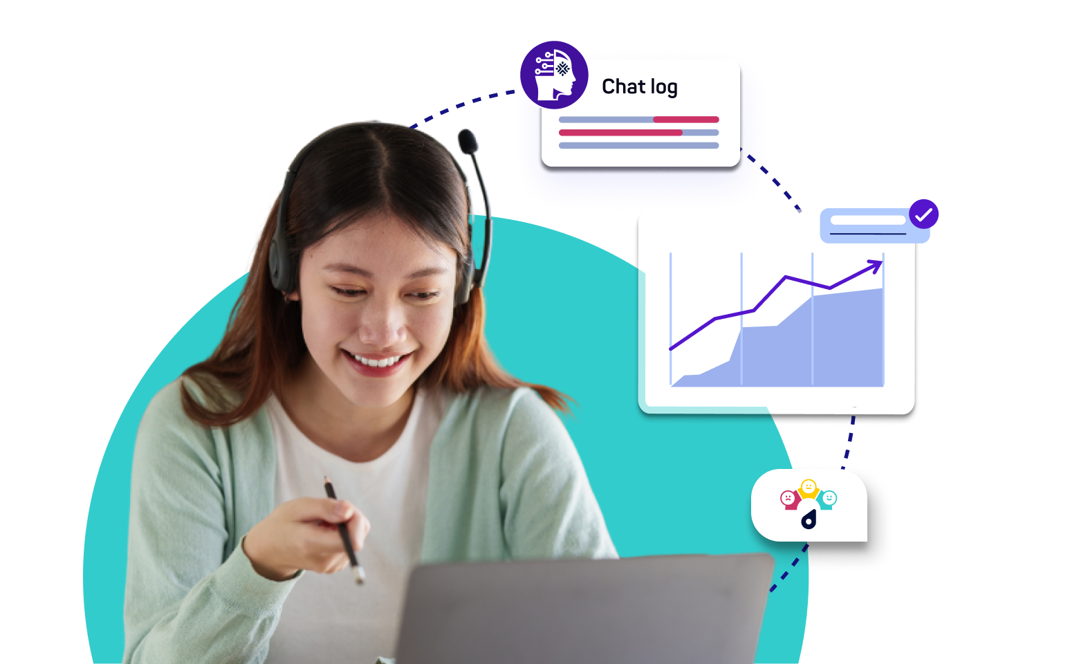 Pattern Recognition and Trend Discovery