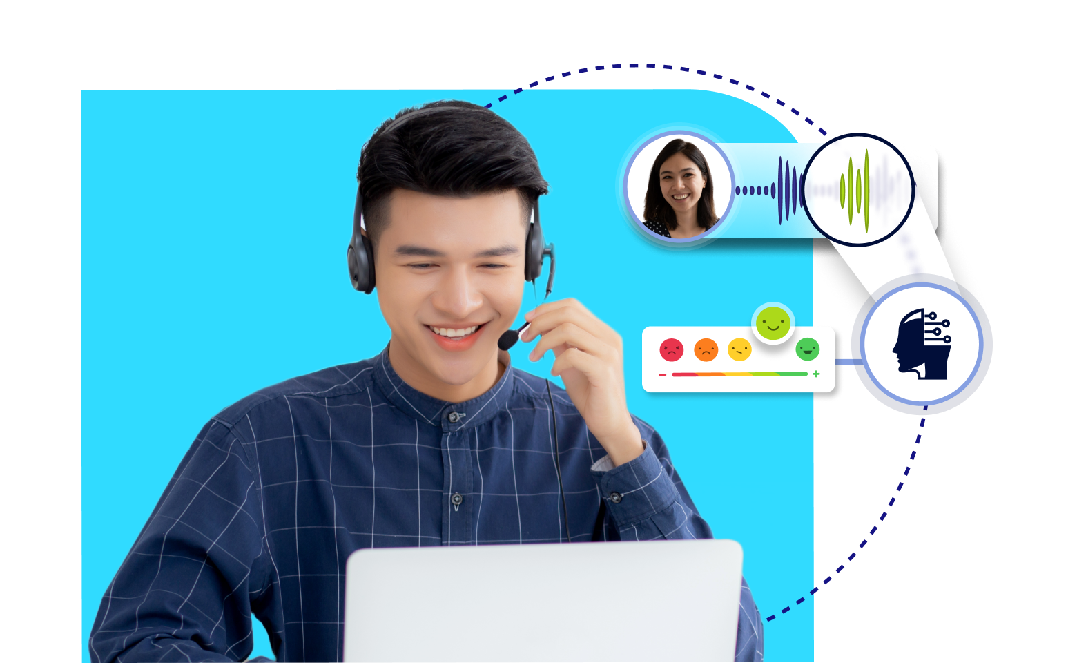Sentiment and Emotion Detection 