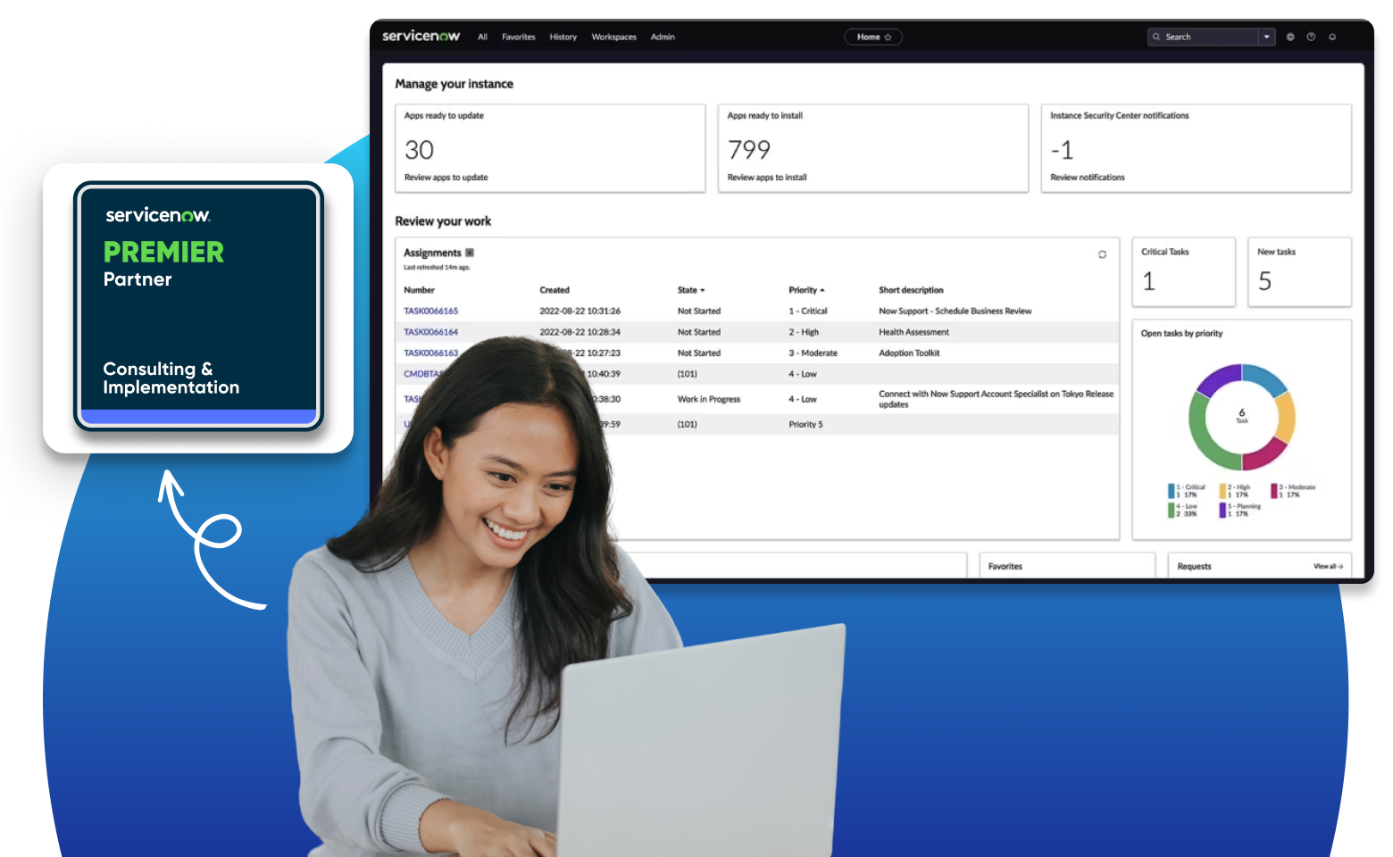 unleash IT service management