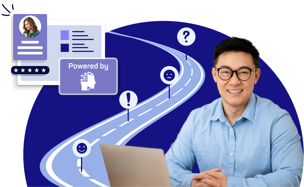 Customer Journey Mapping